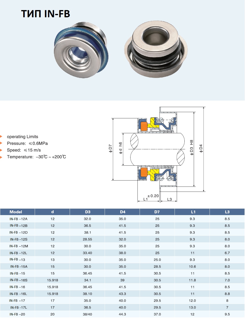 mechanical seal for motor pumps and type pumpsIN-FB